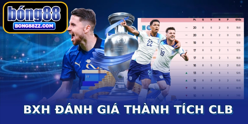 BXH đánh giá thành tích CLB