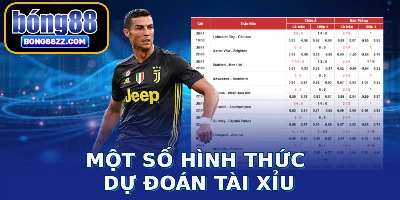 Một số hình thức dự đoán tài xỉu